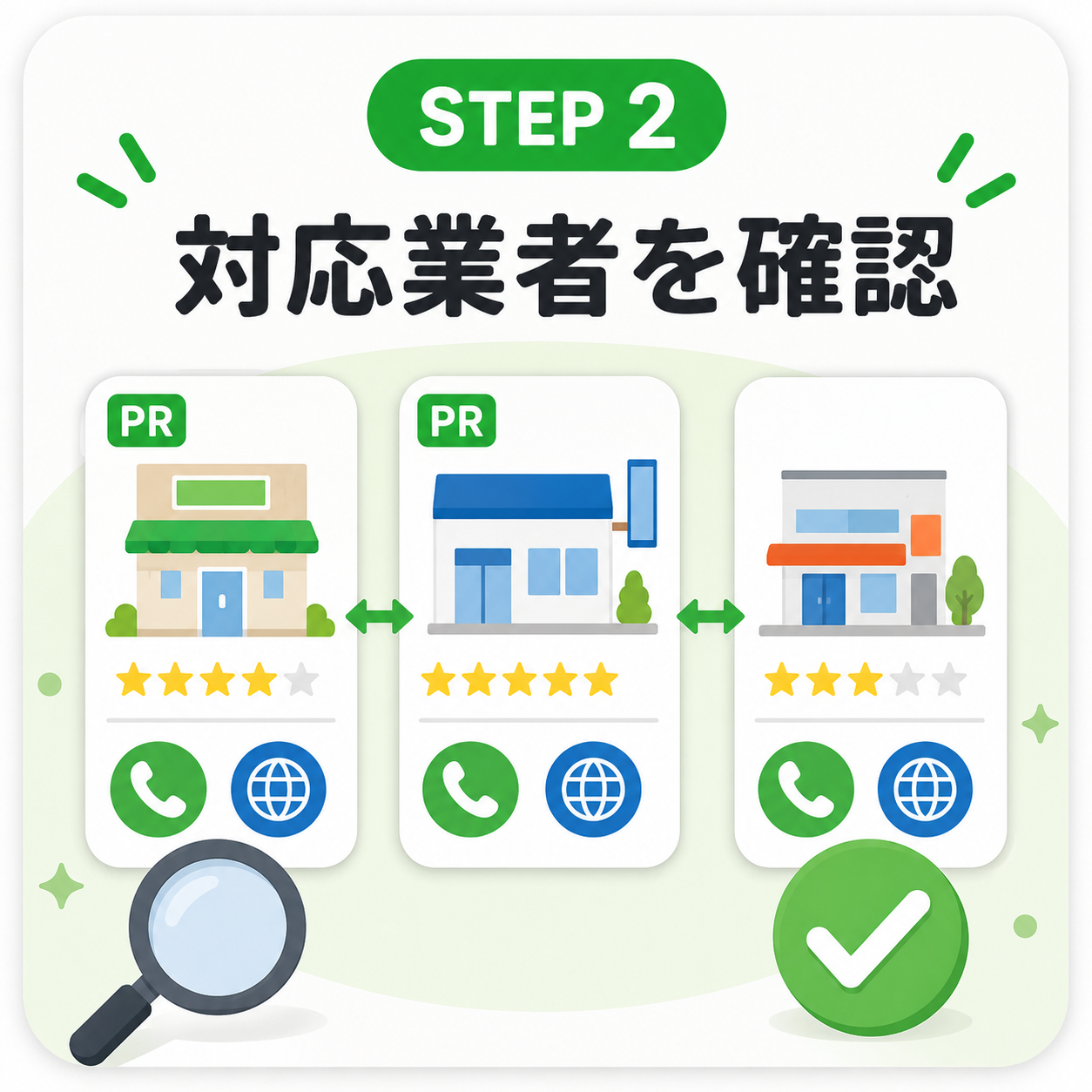 対応業者を確認するイメージ